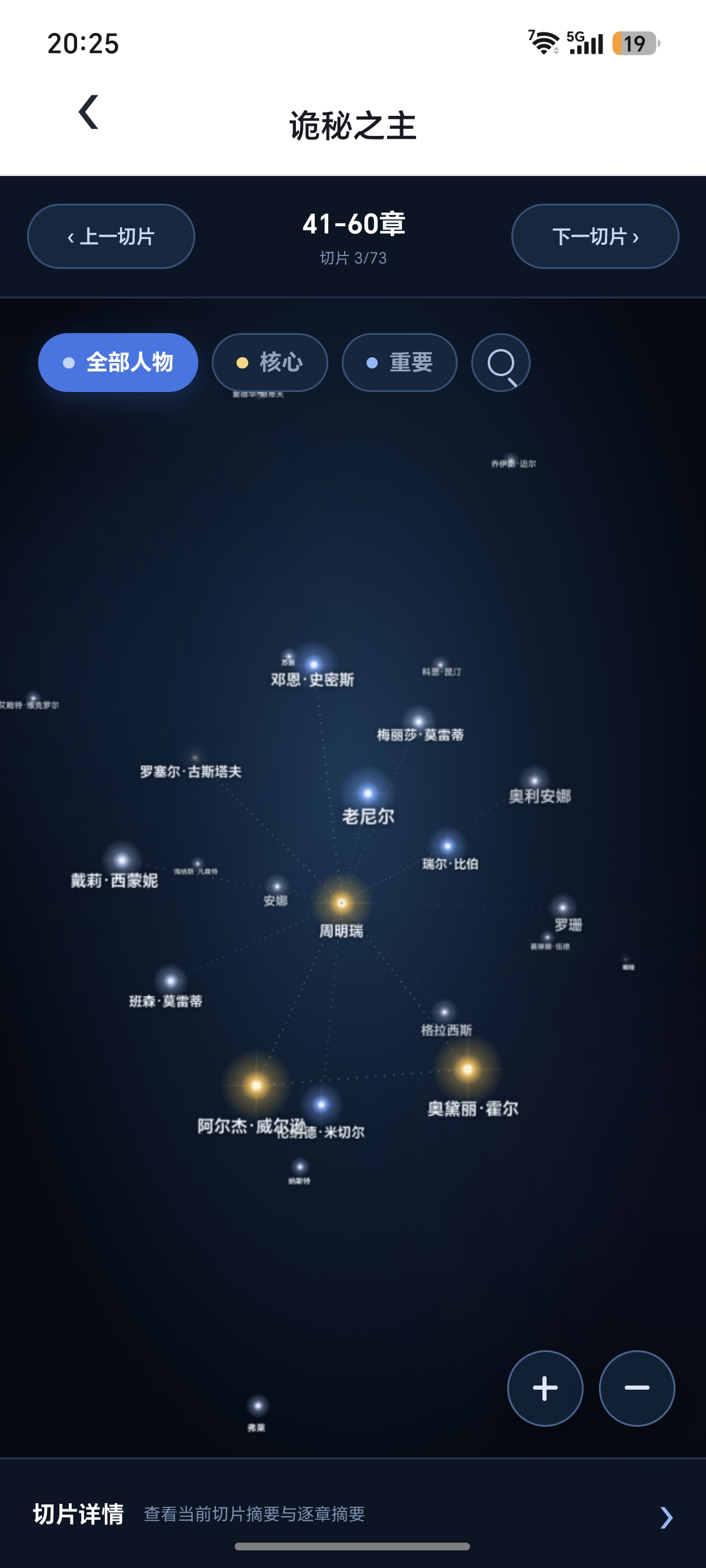 txt2world 人物关系星图